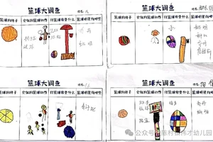  如何为初学者创建轻松的篮球训练氛围